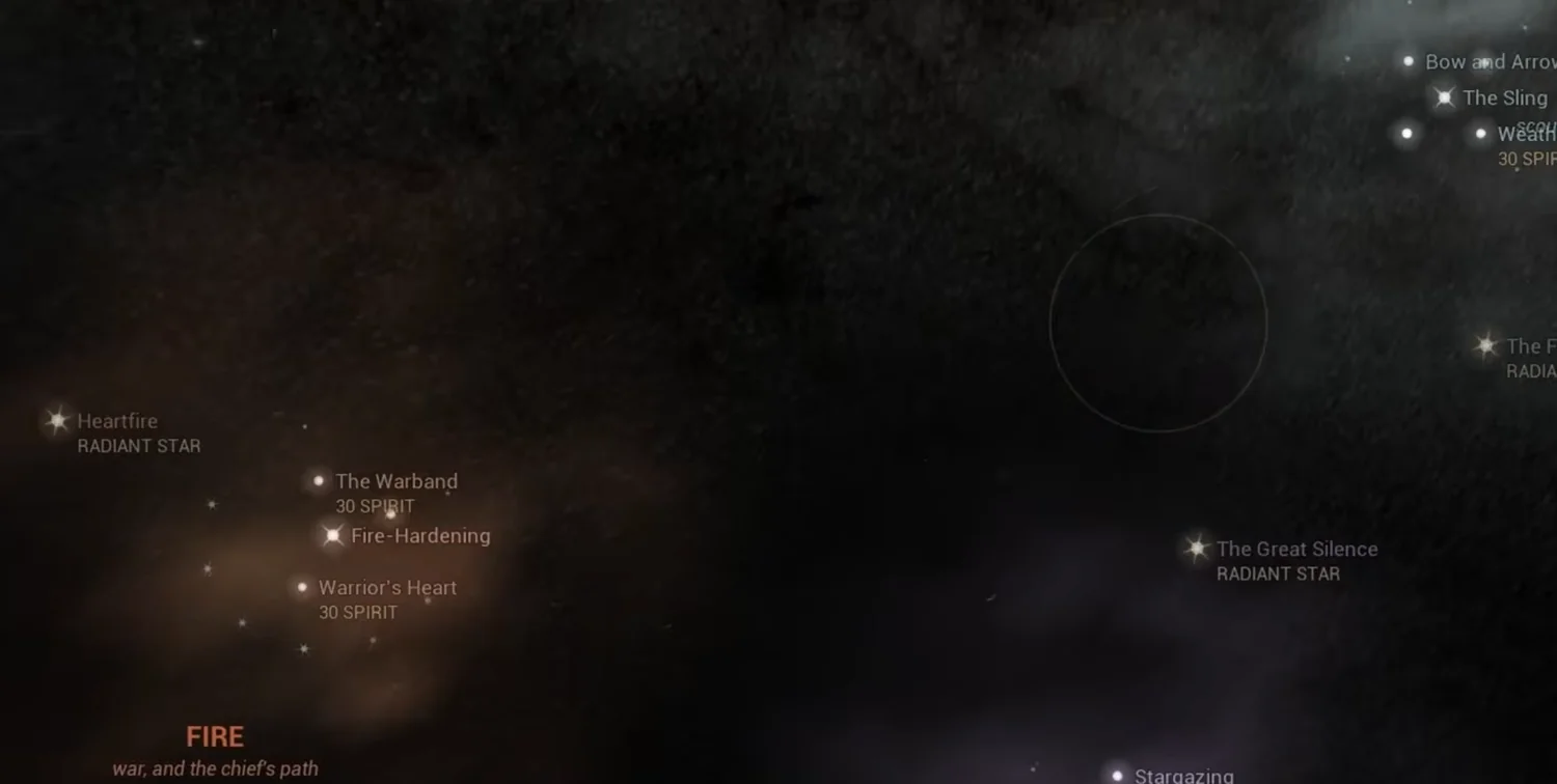 The night sky as a tech tree: the Fire constellation — Heartfire, The Warband, Fire-Hardening, Warrior's Heart — and the Air constellation above it.